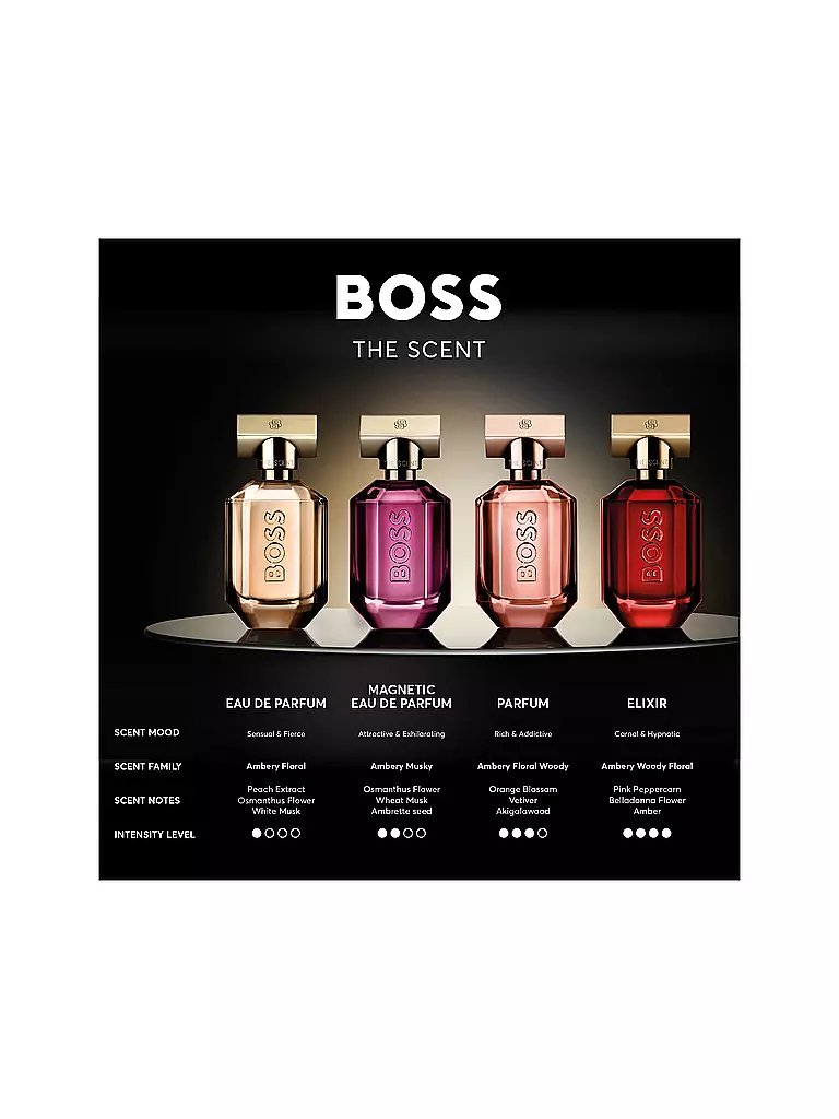 BOSS | The Scent Eau de Parfum for Her Refillable 100ml | keine Farbe