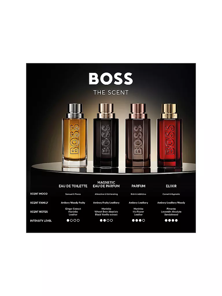 BOSS | The Scent Eau de Toilette for Him refillable100ml | keine Farbe