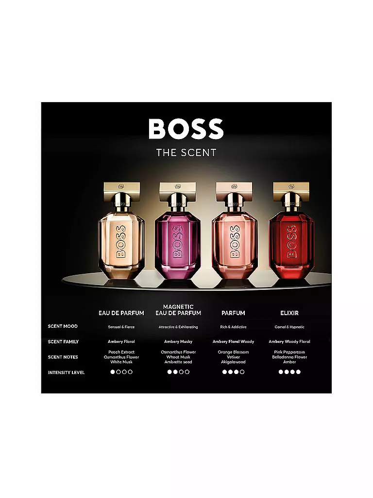 BOSS | The Scent Elixir Parfum Intense for Her 30ml | keine Farbe