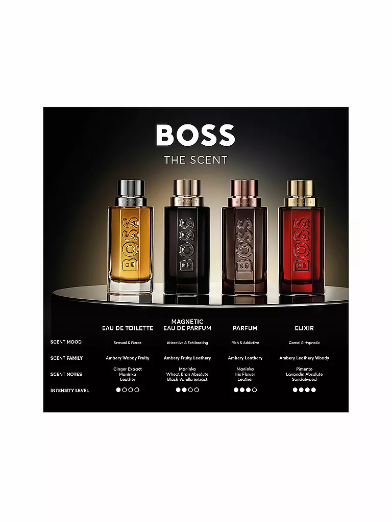 BOSS | The Scent Magnetic Eau de Parfum for Him 100ml | keine Farbe