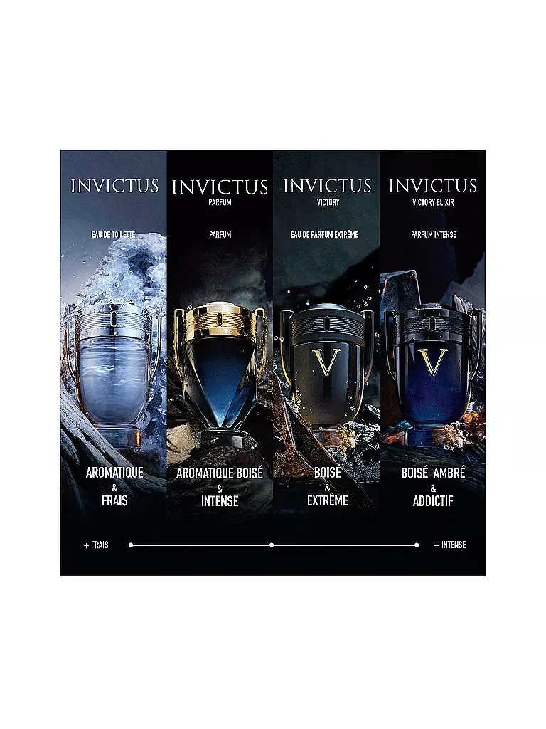 PACO RABANNE | Invictus Eau de Parfum 100ml | keine Farbe