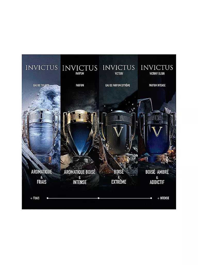 PACO RABANNE | Invictus Eau de Parfum 200ml | keine Farbe