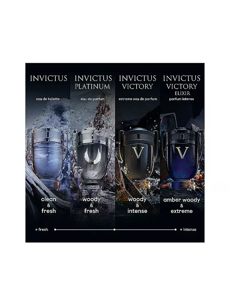 RABANNE | Invictus Victory Elixir Parfum Intense 100ml | keine Farbe