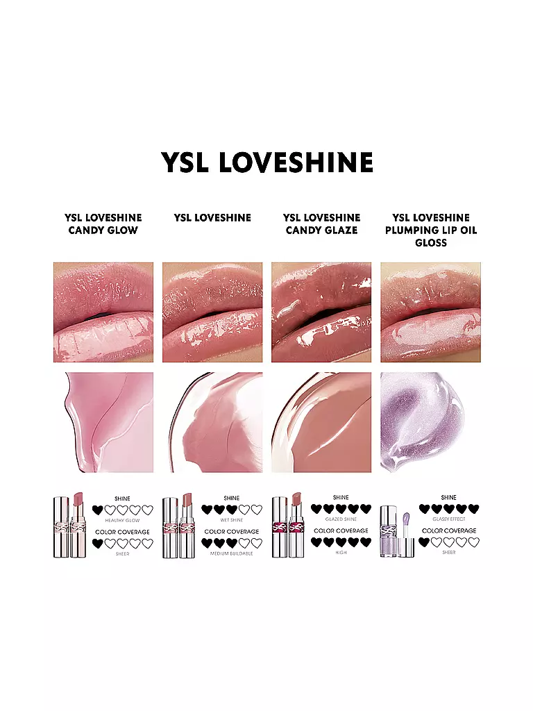 YVES SAINT LAURENT |  Loveshine Lippenstift (163 Rasperry Crush) | koralle