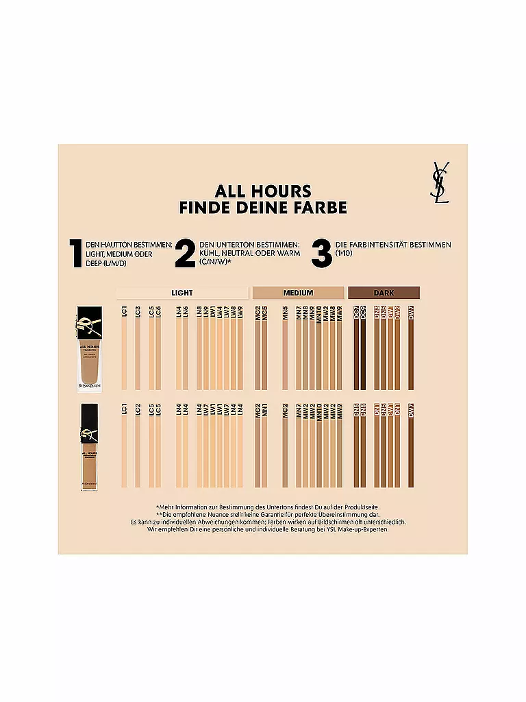 YVES SAINT LAURENT | All Hour Concealer (DW7) | hellbraun