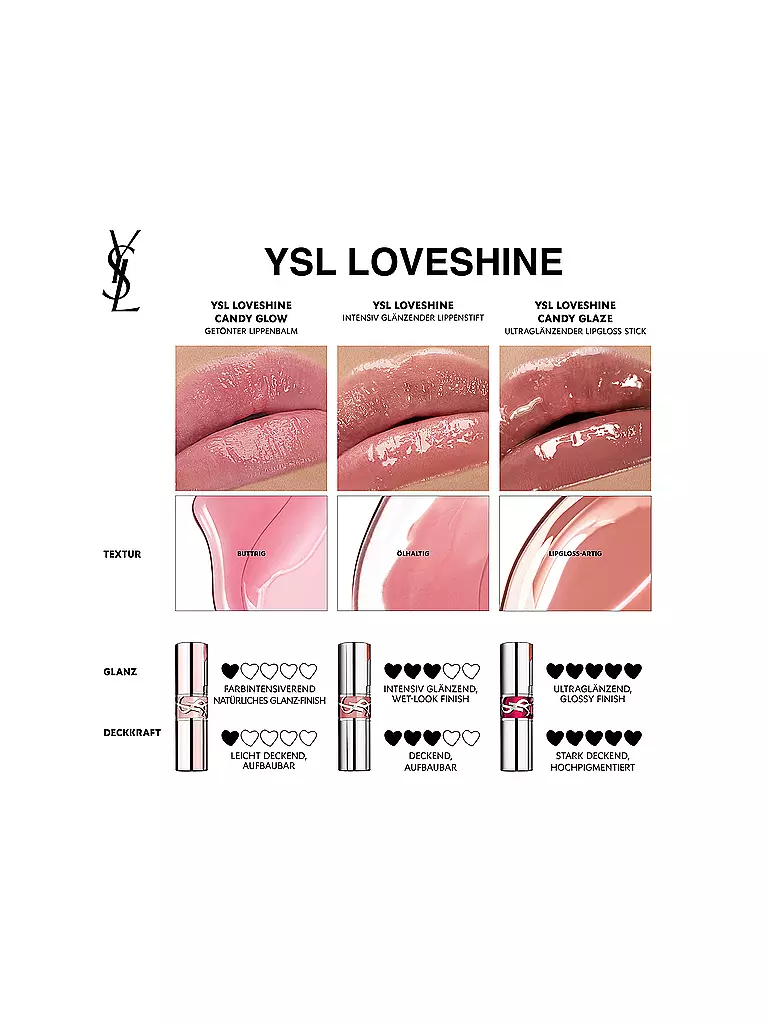 YVES SAINT LAURENT | Lippenstift - Loveshine Candy Glow Balm 3B | rosa