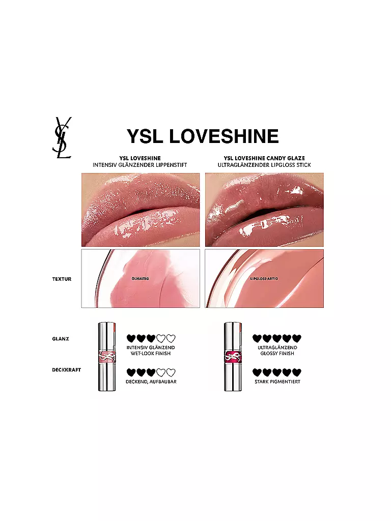 YVES SAINT LAURENT | Loveshine Lippenstift (150 Nude Lingerie) | dunkelrot